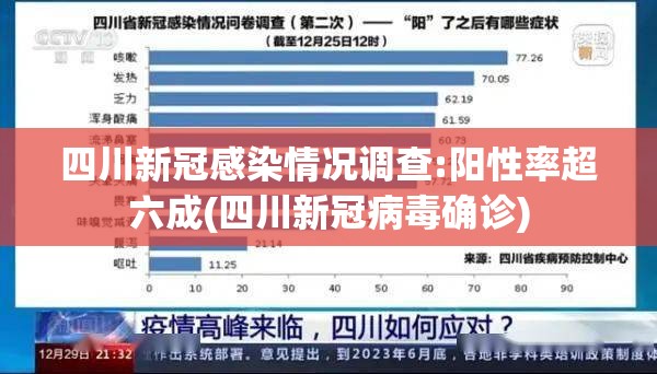 四川新冠感染情况调查:阳性率超六成(四川新冠病毒确诊)