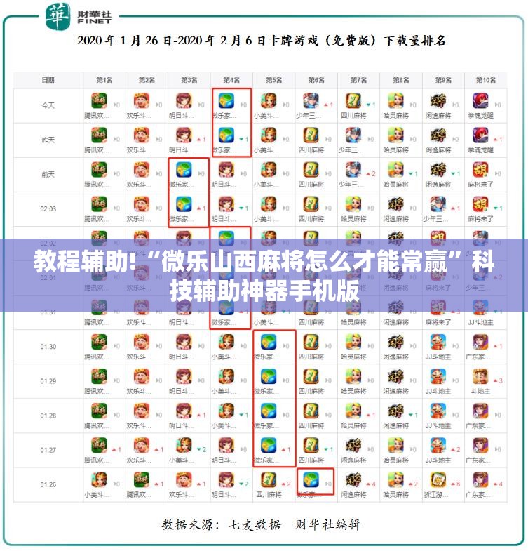 教程辅助!“微乐山西麻将怎么才能常赢”科技辅助神器手机版