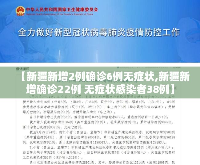 【新疆新增2例确诊6例无症状,新疆新增确诊22例 无症状感染者38例】 【新疆新增2例确诊6例无症状,新疆新增确诊22例 无症状感染者38例】