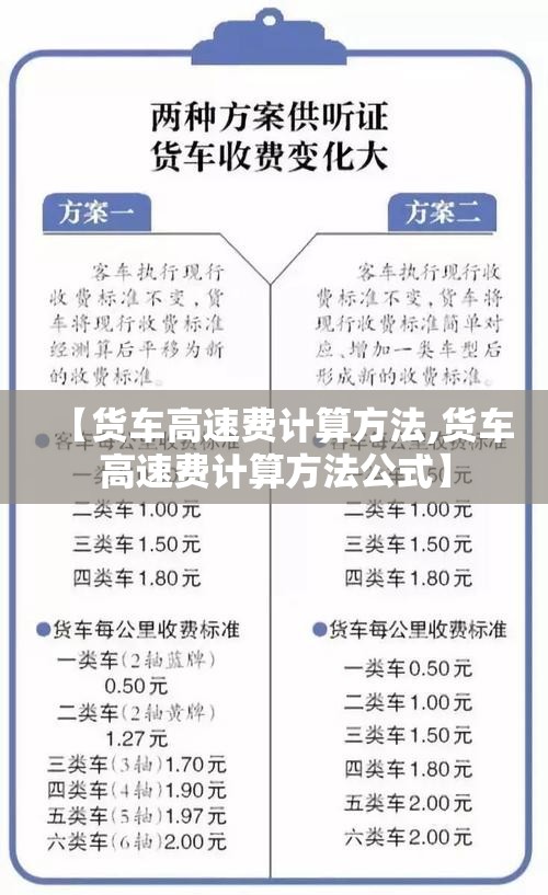 【货车高速费计算方法,货车高速费计算方法公式】 【货车高速费计算方法,货车高速费计算方法公式】