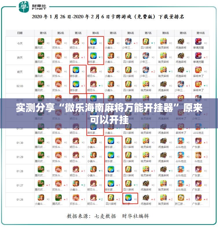 实测分享“微乐海南麻将万能开挂器	”原来可以开挂