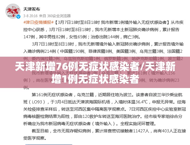 天津新增76例无症状感染者/天津新增1例无症状感染者 天津新增76例无症状感染者/天津新增1例无症状感染者