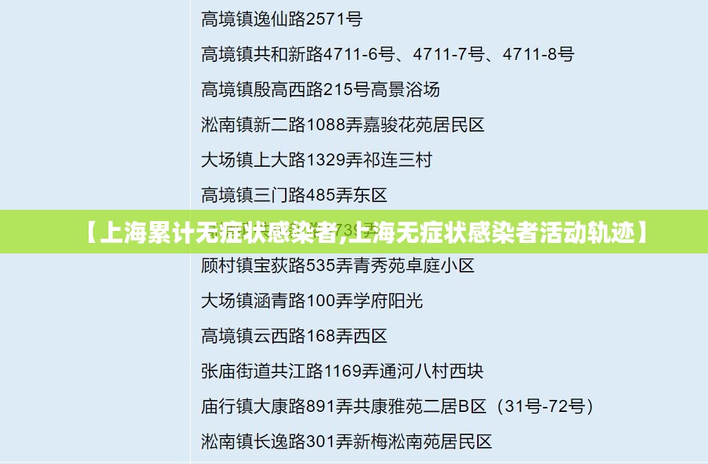 【上海累计无症状感染者,上海无症状感染者活动轨迹】 【上海累计无症状感染者,上海无症状感染者活动轨迹】