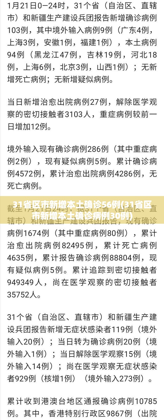 31省区市新增本土确诊56例(31省区市新增本土确诊病例30例)