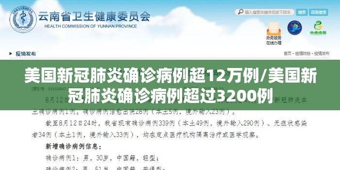 美国新冠肺炎确诊病例超12万例/美国新冠肺炎确诊病例超过3200例 美国新冠肺炎确诊病例超12万例/美国新冠肺炎确诊病例超过3200例