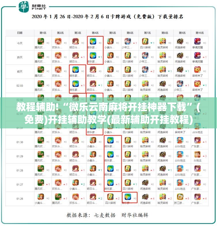 教程辅助!“微乐云南麻将开挂神器下载”(免费)开挂辅助教学(最新辅助开挂教程)