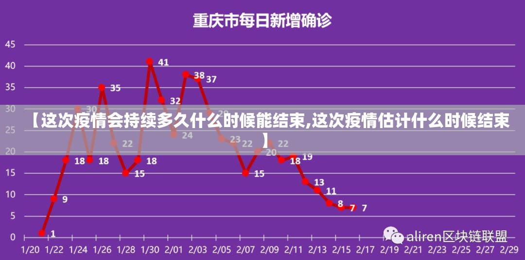 【这次疫情会持续多久什么时候能结束,这次疫情估计什么时候结束】