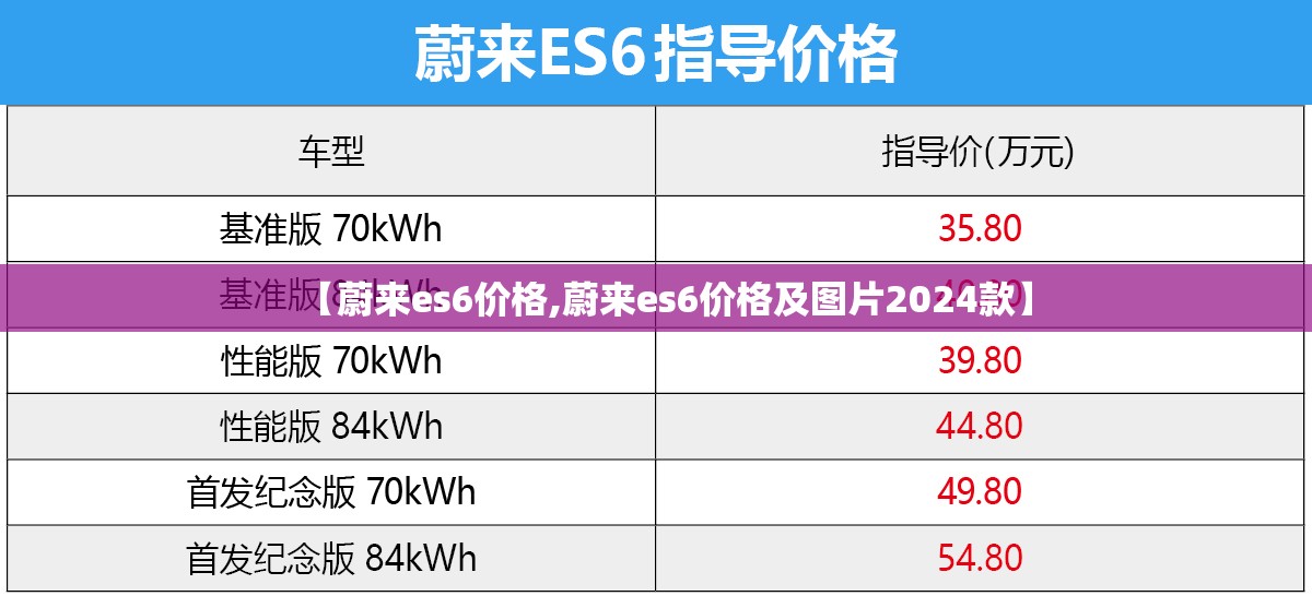 【蔚来es6价格,蔚来es6价格及图片2024款】 【蔚来es6价格,蔚来es6价格及图片2024款】