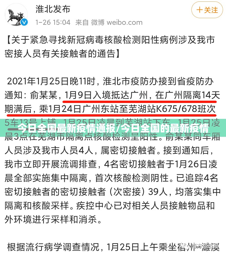 今日全国最新疫情通报/今日全国的最新疫情 今日全国最新疫情通报/今日全国的最新疫情