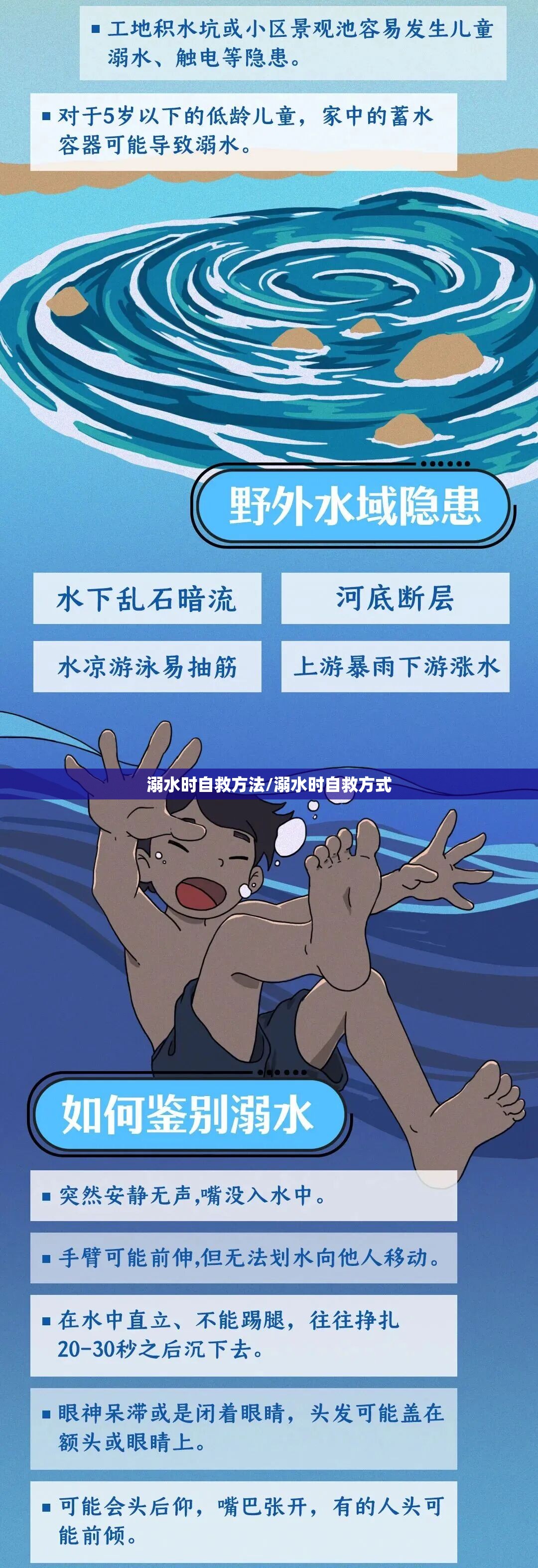 溺水时自救方法/溺水时自救方式 溺水时自救方法/溺水时自救方式