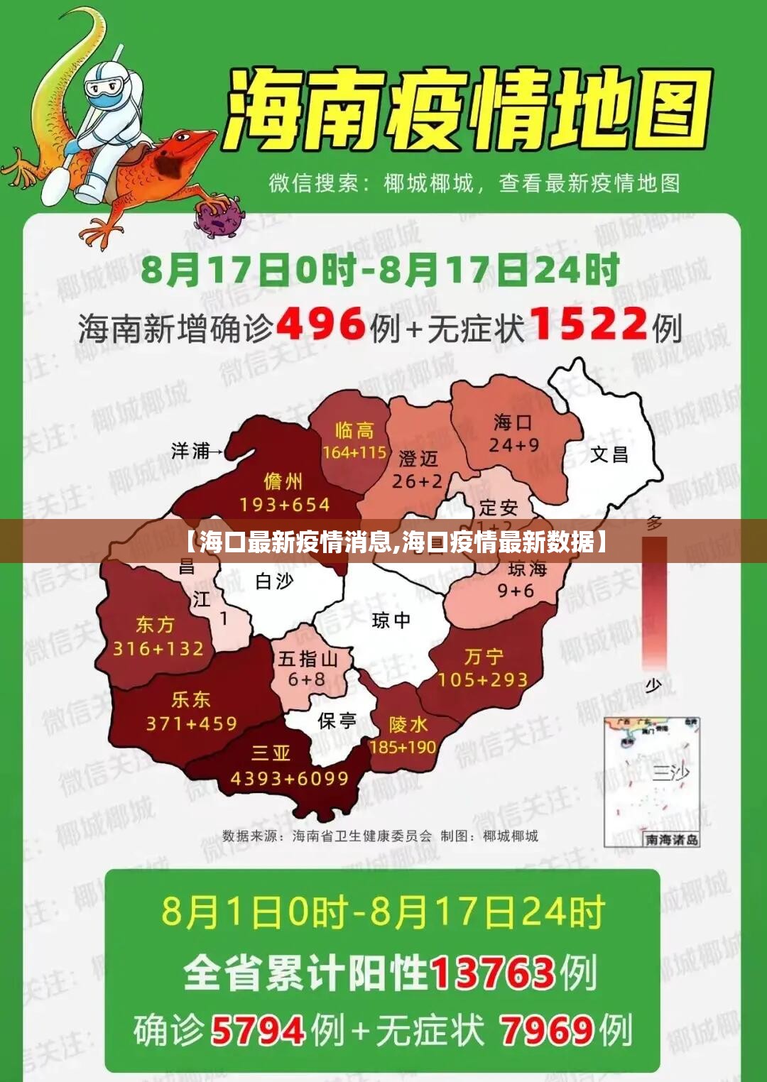 【海口最新疫情消息,海口疫情最新数据】 【海口最新疫情消息,海口疫情最新数据】