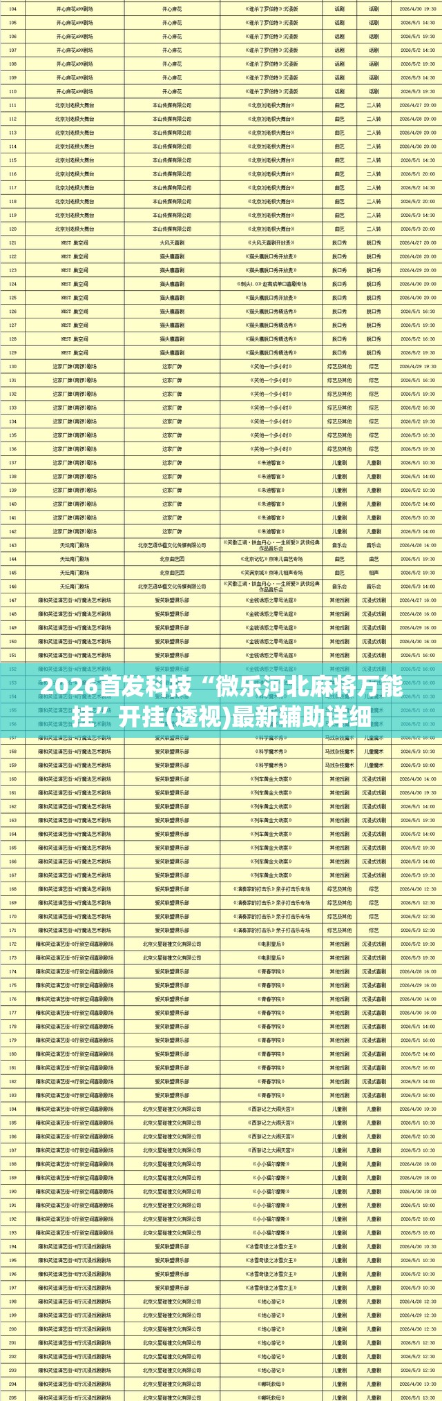 2026首发科技“微乐河北麻将万能挂”开挂(透视)最新辅助详细