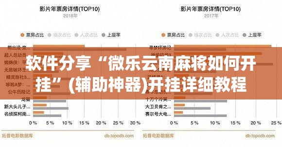 软件分享“微乐云南麻将如何开挂”(辅助神器)开挂详细教程