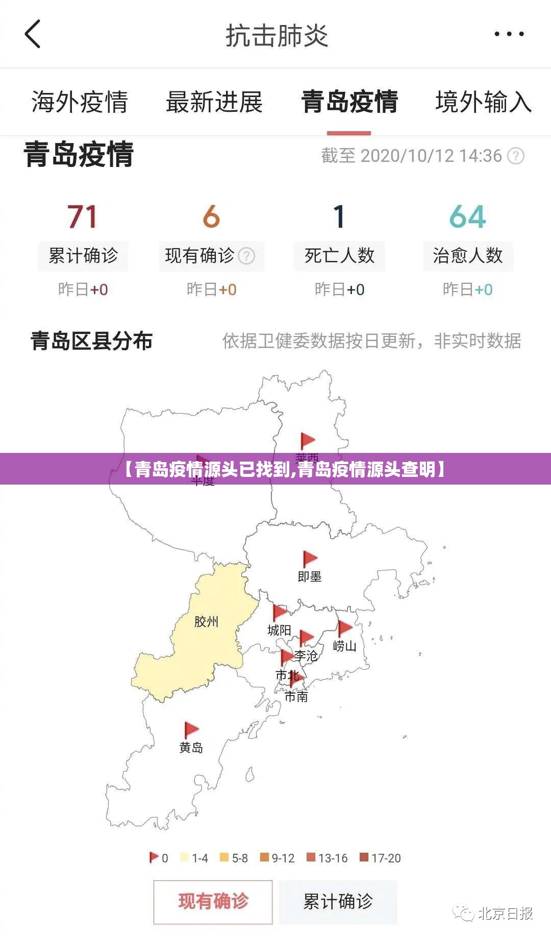 【青岛疫情源头已找到,青岛疫情源头查明】