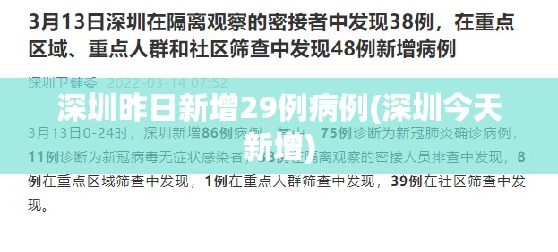 深圳昨日新增29例病例(深圳今天新增) 深圳昨日新增29例病例(深圳今天新增)