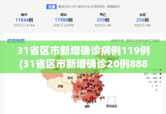 31省区市新增确诊病例119例(31省区市新增确诊20例8885) 31省区市新增确诊病例119例(31省区市新增确诊20例8885)