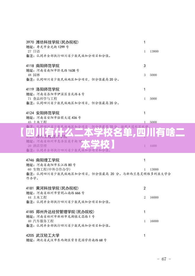 【四川有什么二本学校名单,四川有啥二本学校】