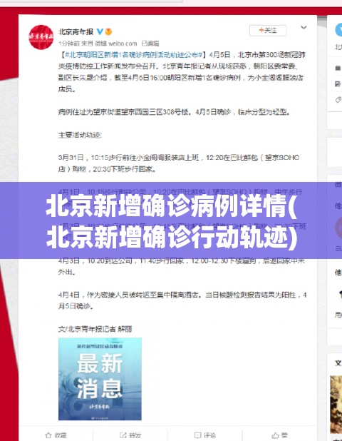 北京新增确诊病例详情(北京新增确诊行动轨迹) 北京新增确诊病例详情(北京新增确诊行动轨迹)