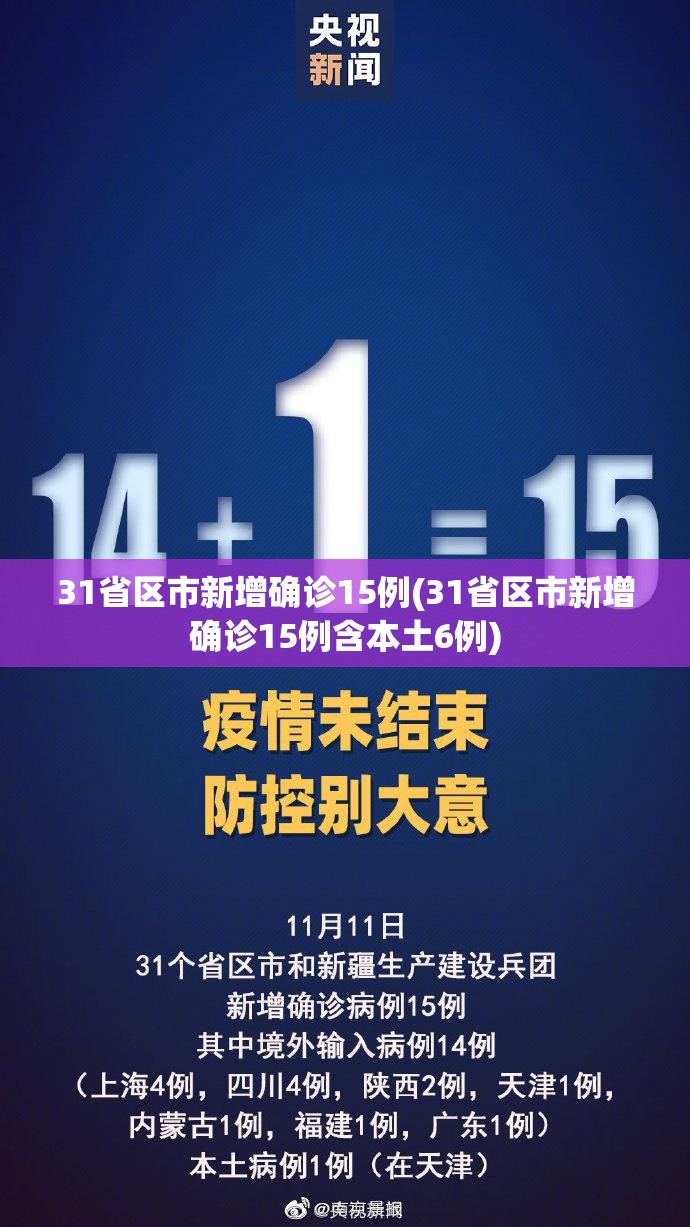 31省区市新增确诊15例(31省区市新增确诊15例含本土6例) 31省区市新增确诊15例(31省区市新增确诊15例含本土6例)