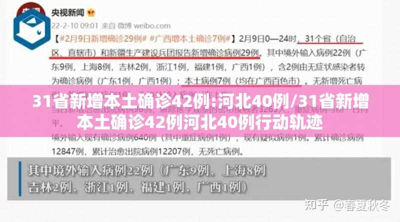 31省新增本土确诊42例:河北40例/31省新增本土确诊42例河北40例行动轨迹 31省新增本土确诊42例:河北40例/31省新增本土确诊42例河北40例行动轨迹
