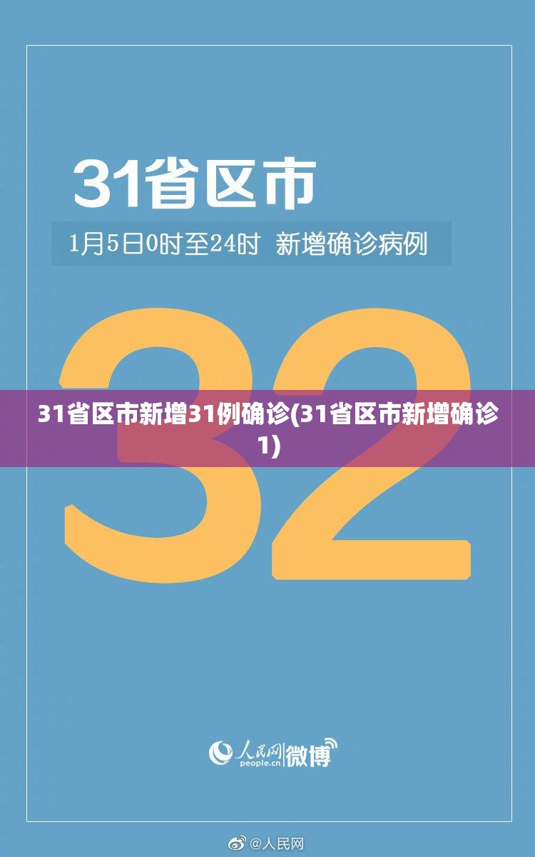 31省区市新增31例确诊(31省区市新增确诊1)