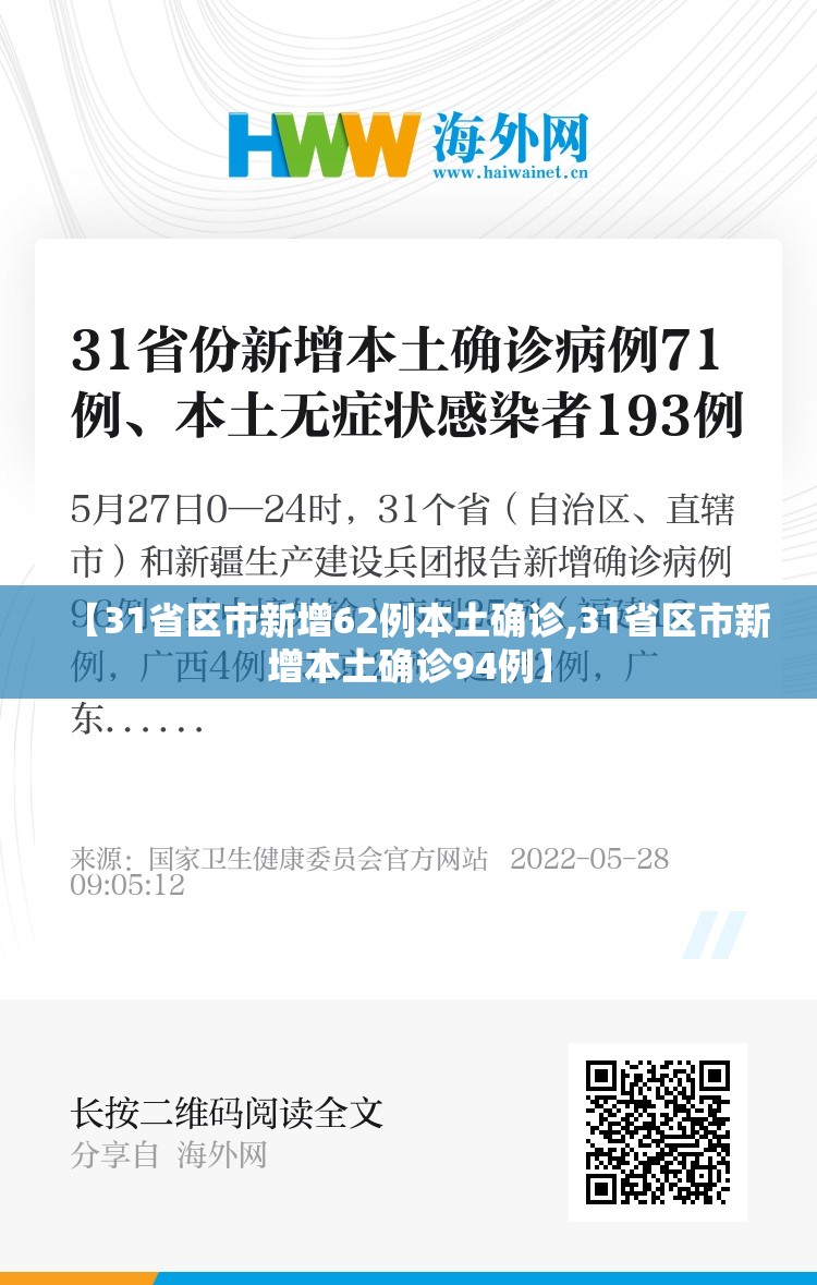 【31省区市新增62例本土确诊,31省区市新增本土确诊94例】