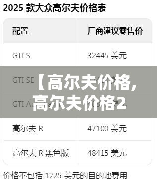 【高尔夫价格,高尔夫价格2025】 【高尔夫价格,高尔夫价格2025】