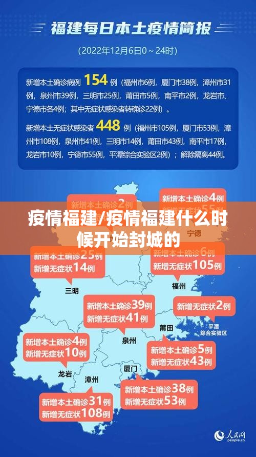 疫情福建/疫情福建什么时候开始封城的 疫情福建/疫情福建什么时候开始封城的