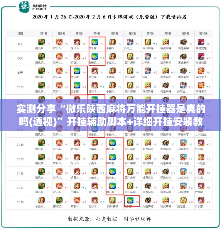 实测分享“微乐陕西麻将万能开挂器是真的吗(透视)”开挂辅助脚本+详细开挂安装教程