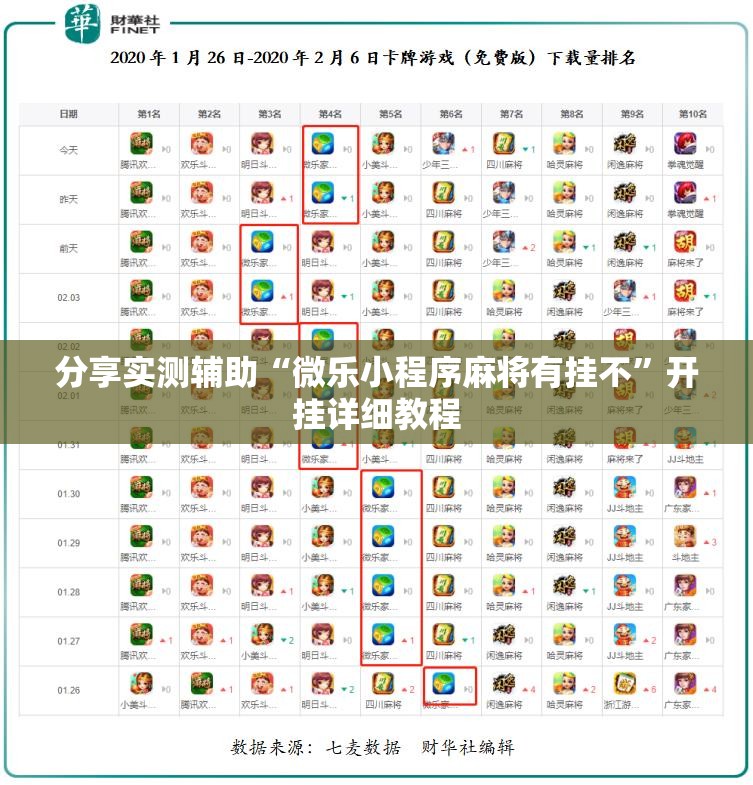 分享实测辅助“微乐小程序麻将有挂不”开挂详细教程