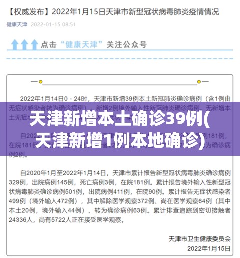 天津新增本土确诊39例(天津新增1例本地确诊) 天津新增本土确诊39例(天津新增1例本地确诊)