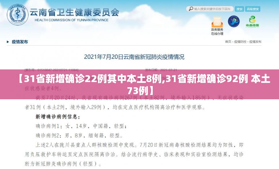 【31省新增确诊22例其中本土8例,31省新增确诊92例 本土73例】 【31省新增确诊22例其中本土8例,31省新增确诊92例 本土73例】