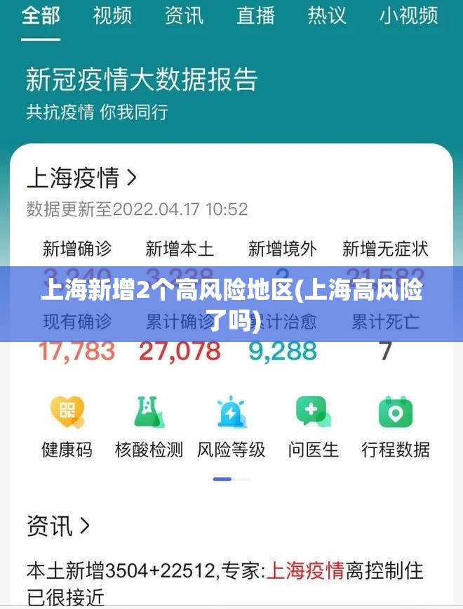 上海新增2个高风险地区(上海高风险了吗) 上海新增2个高风险地区(上海高风险了吗)