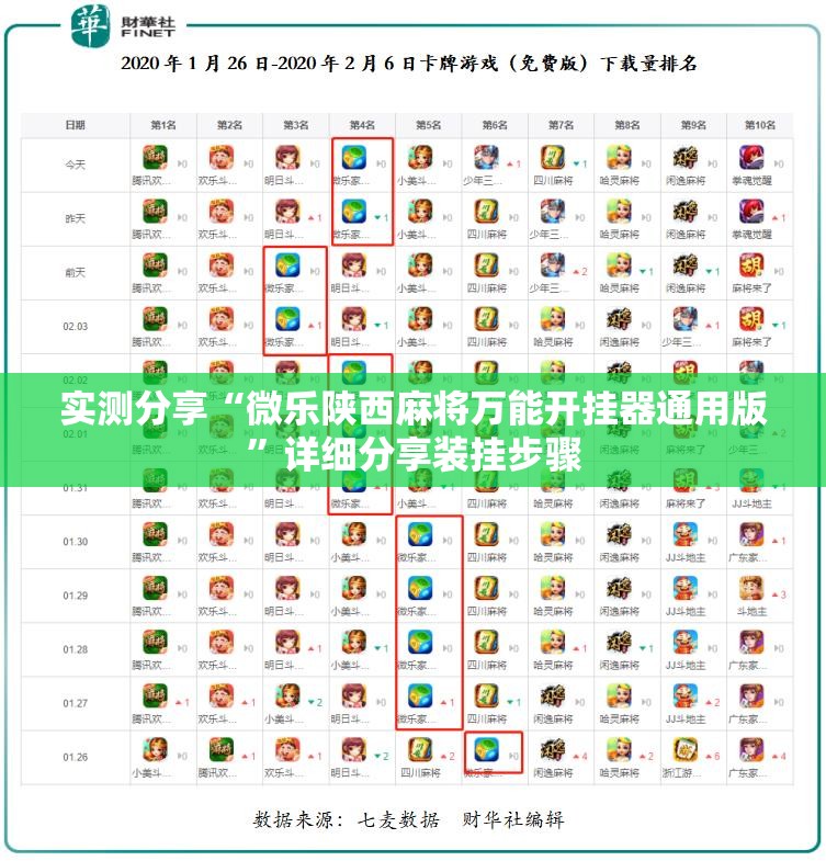 实测分享“微乐陕西麻将万能开挂器通用版”详细分享装挂步骤