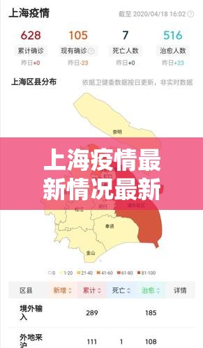 上海疫情最新情况最新消息/上海疫情 最新情况