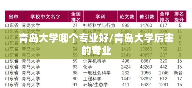 青岛大学哪个专业好/青岛大学厉害的专业 青岛大学哪个专业好/青岛大学厉害的专业