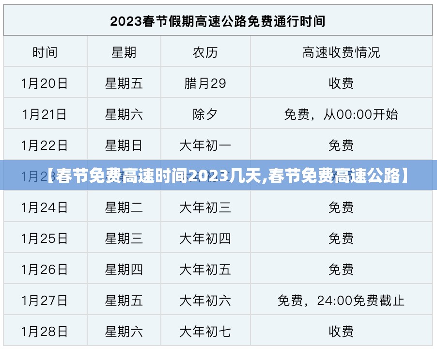 【春节免费高速时间2023几天,春节免费高速公路】 【春节免费高速时间2023几天,春节免费高速公路】