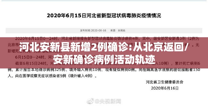河北安新县新增2例确诊:从北京返回/安新确诊病例活动轨迹 河北安新县新增2例确诊:从北京返回/安新确诊病例活动轨迹