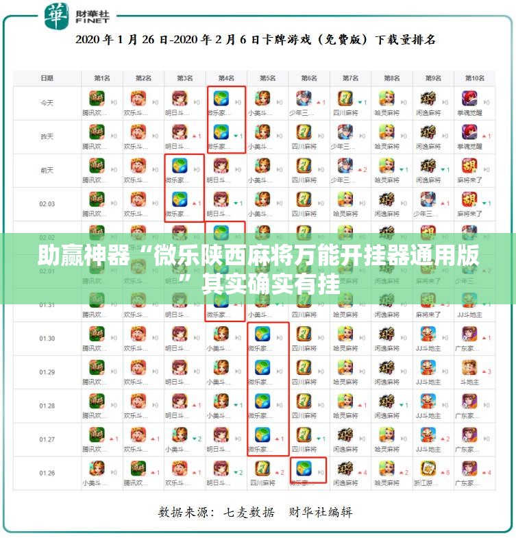 助赢神器“微乐陕西麻将万能开挂器通用版”其实确实有挂