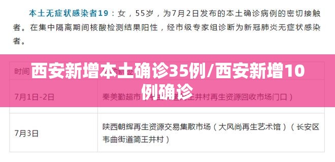 西安新增本土确诊35例/西安新增10例确诊 西安新增本土确诊35例/西安新增10例确诊