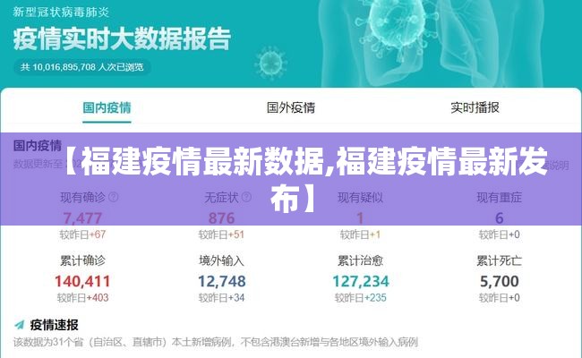 【福建疫情最新数据,福建疫情最新发布】 【福建疫情最新数据,福建疫情最新发布】