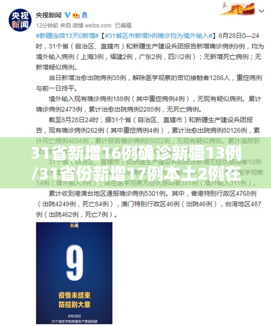 31省新增16例确诊新疆13例/31省份新增17例本土2例在新疆 31省新增16例确诊新疆13例/31省份新增17例本土2例在新疆