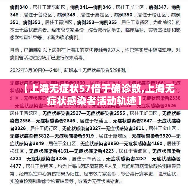 【上海无症状57倍于确诊数,上海无症状感染者活动轨迹】 【上海无症状57倍于确诊数,上海无症状感染者活动轨迹】