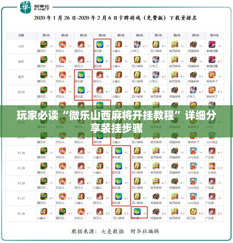 玩家必读“微乐山西麻将开挂教程”详细分享装挂步骤