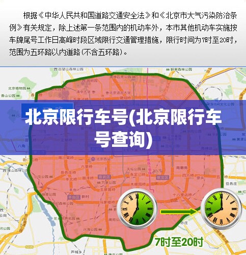 北京限行车号(北京限行车号查询)