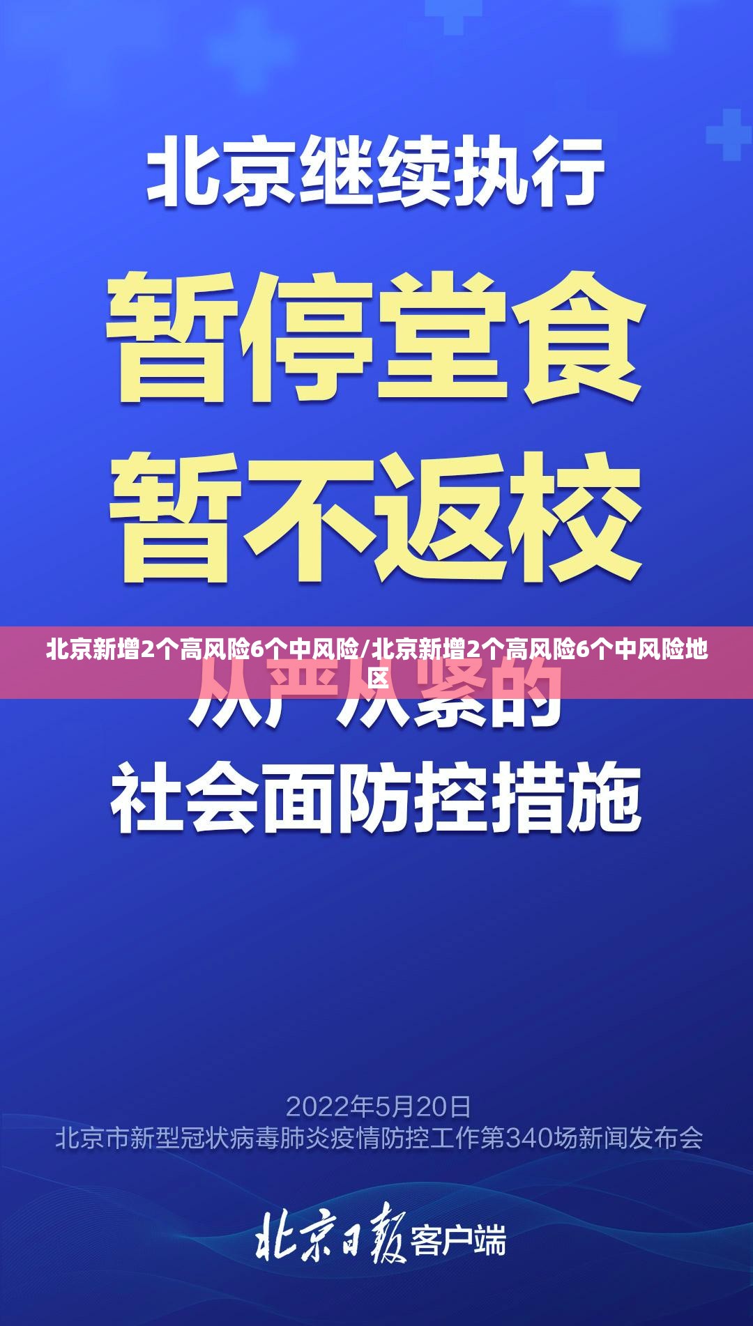 北京新增2个高风险6个中风险/北京新增2个高风险6个中风险地区 北京新增2个高风险6个中风险/北京新增2个高风险6个中风险地区
