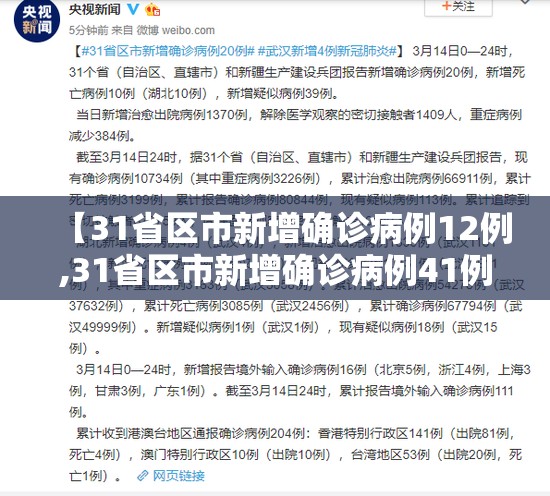 【31省区市新增确诊病例12例,31省区市新增确诊病例41例】 【31省区市新增确诊病例12例,31省区市新增确诊病例41例】