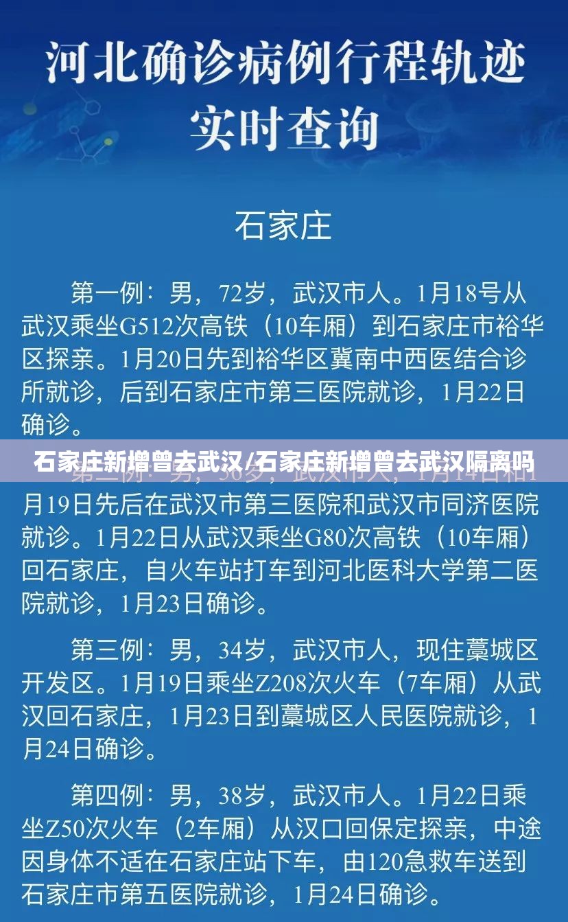 石家庄新增曾去武汉/石家庄新增曾去武汉隔离吗 石家庄新增曾去武汉/石家庄新增曾去武汉隔离吗