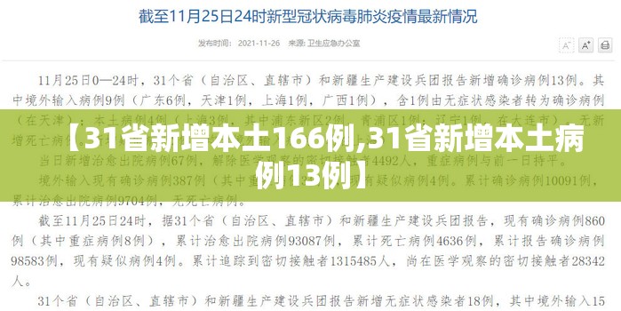 【31省新增本土166例,31省新增本土病例13例】