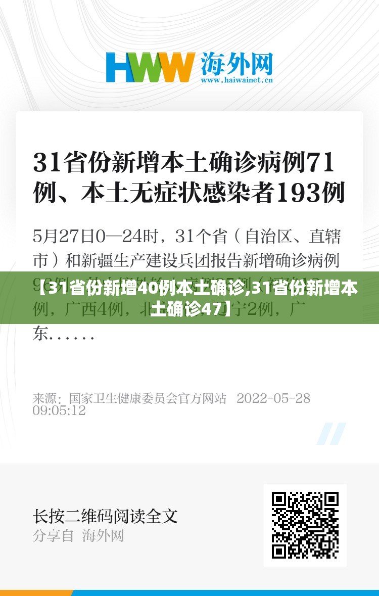 【31省份新增40例本土确诊,31省份新增本土确诊47】